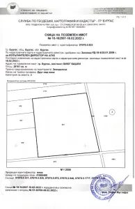 Byggegrund Til salg 8000 Burgas BG